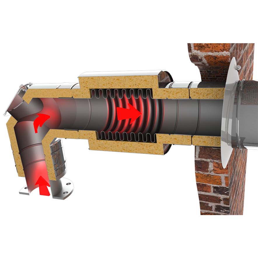 Chimenea cónica de doble pared DW-KL 32 304 para Data Centers CPDs